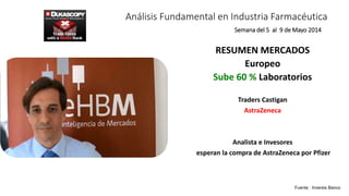 Análisis Fundamental en Industria Farmacéutica
RESUMEN MERCADOS
Europeo
Sube 60 % Laboratorios
Traders Castigan
AstraZeneca
Analista e Invesores
esperan la compra de AstraZeneca por Pfizer
Semana del 5 al 9 de Mayo 2014
Fuente : Inversis Banco
 