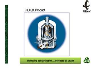 FILTEK Product

Removing contamination….increased oil usage

 