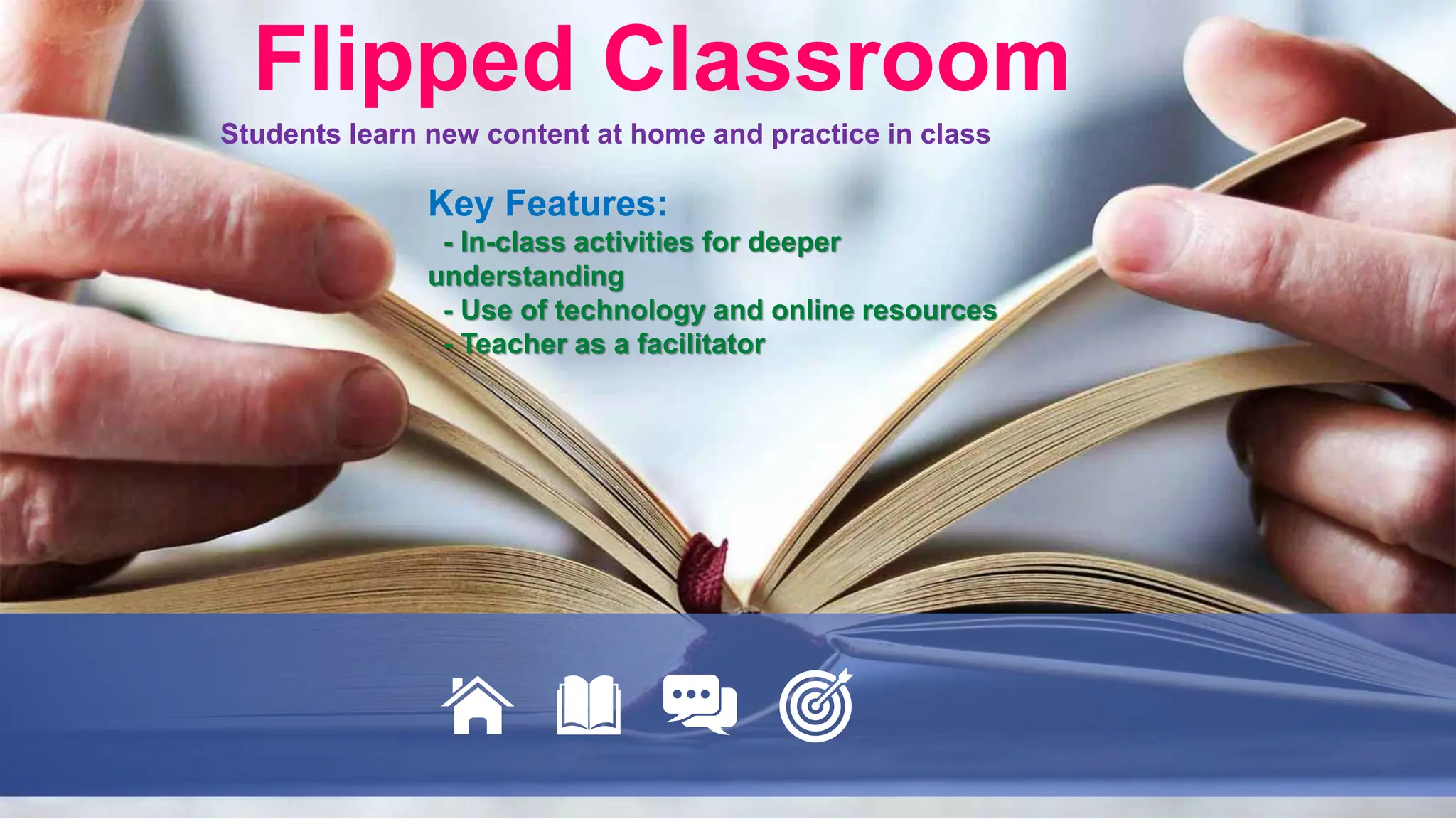 Students learn new content at home and practice in class
Flipped Classroom
Key Features:
- In-class activities for deeper
understanding
- Use of technology and online resources
- Teacher as a facilitator
 