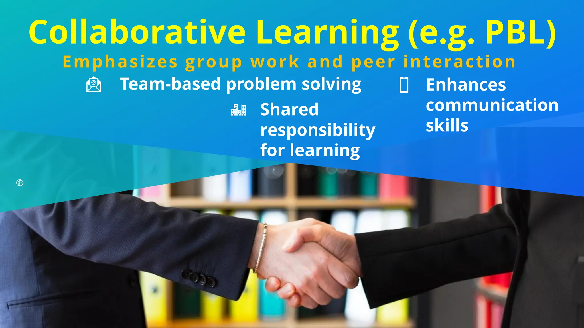 Collaborative Learning (e.g. PBL)
Shared
responsibility
for learning
Team-based problem solving Enhances
communication
skills
Emphasizes group work and peer interaction
 
