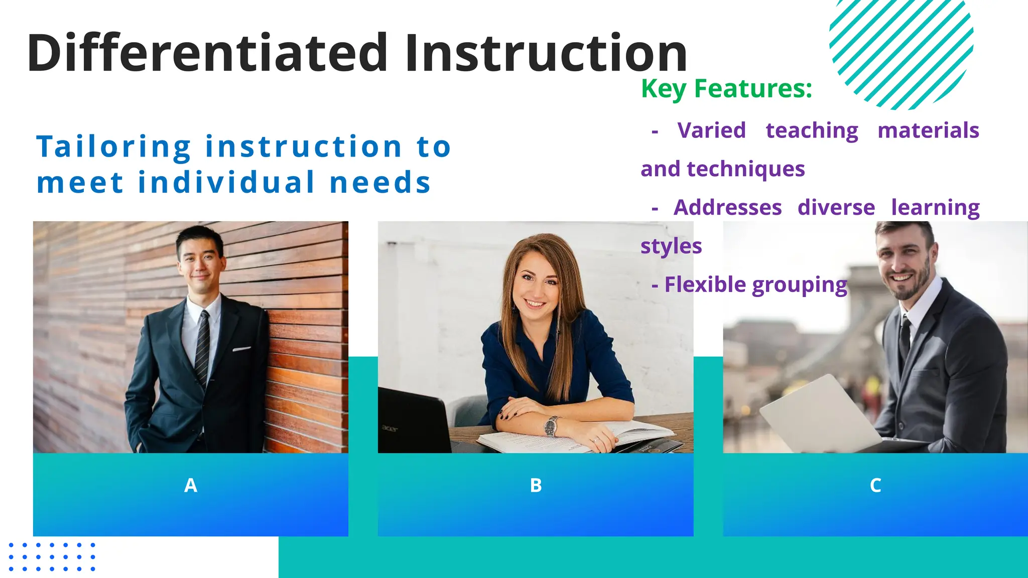 Differentiated Instruction
Tailoring instruction to
meet individual needs
Key Features:
- Varied teaching materials
and techniques
- Addresses diverse learning
styles
- Flexible grouping
A B C
 