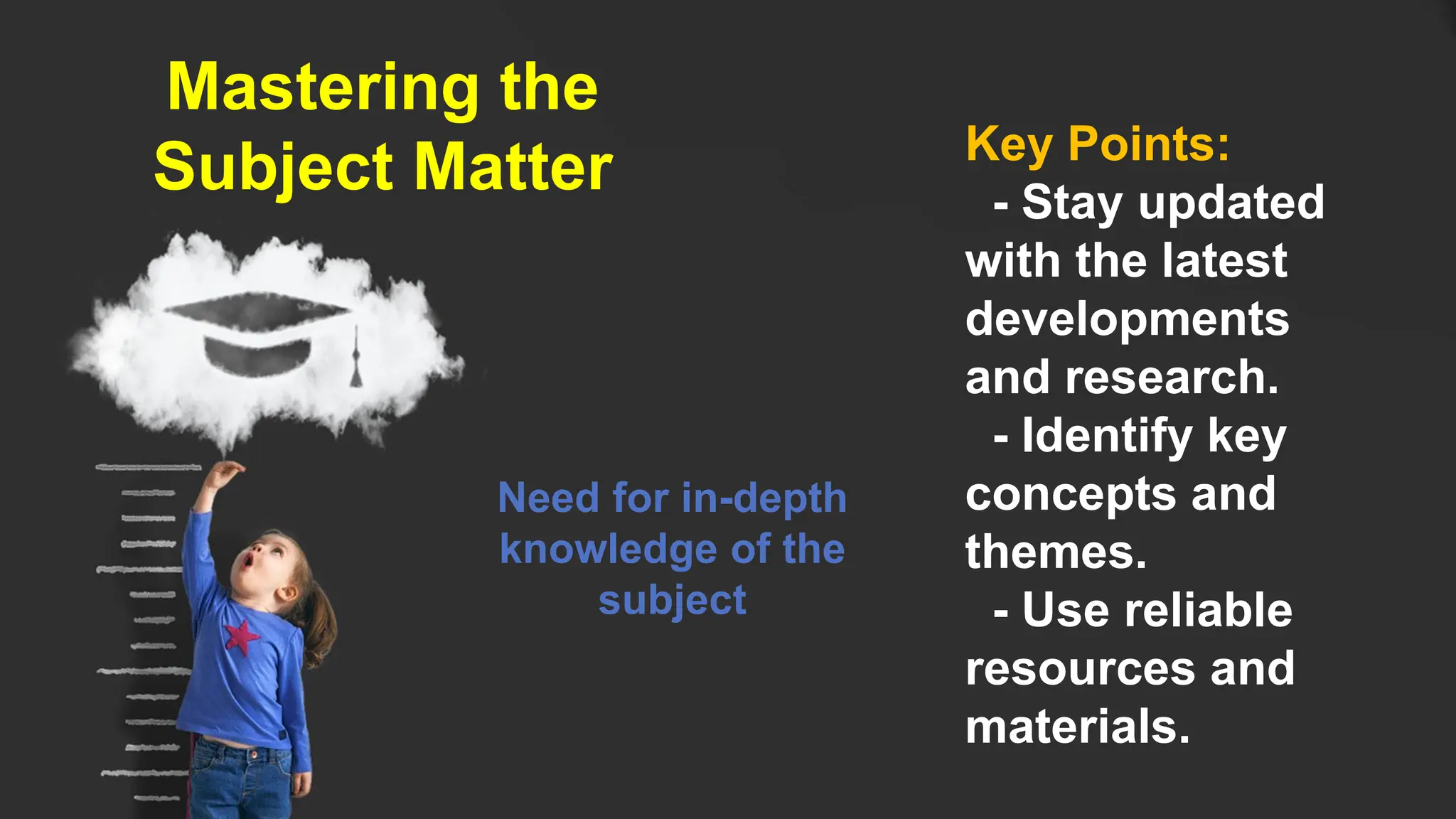 Mastering the
Subject Matter Key Points:
- Stay updated
with the latest
developments
and research.
- Identify key
concepts and
themes.
- Use reliable
resources and
materials.
Need for in-depth
knowledge of the
subject
 