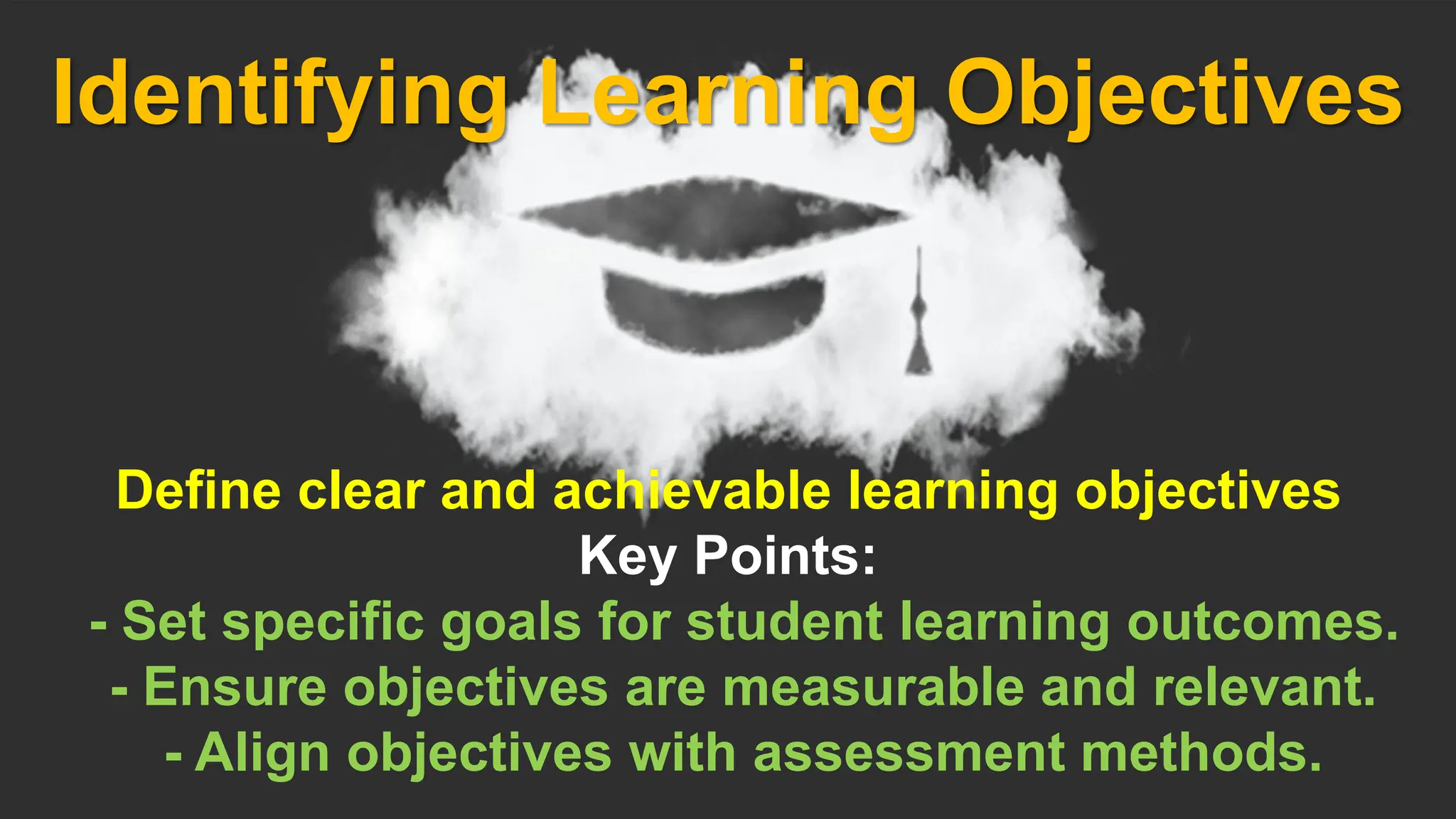 Identifying Learning Objectives
Define clear and achievable learning objectives
Key Points:
- Set specific goals for student learning outcomes.
- Ensure objectives are measurable and relevant.
- Align objectives with assessment methods.
 