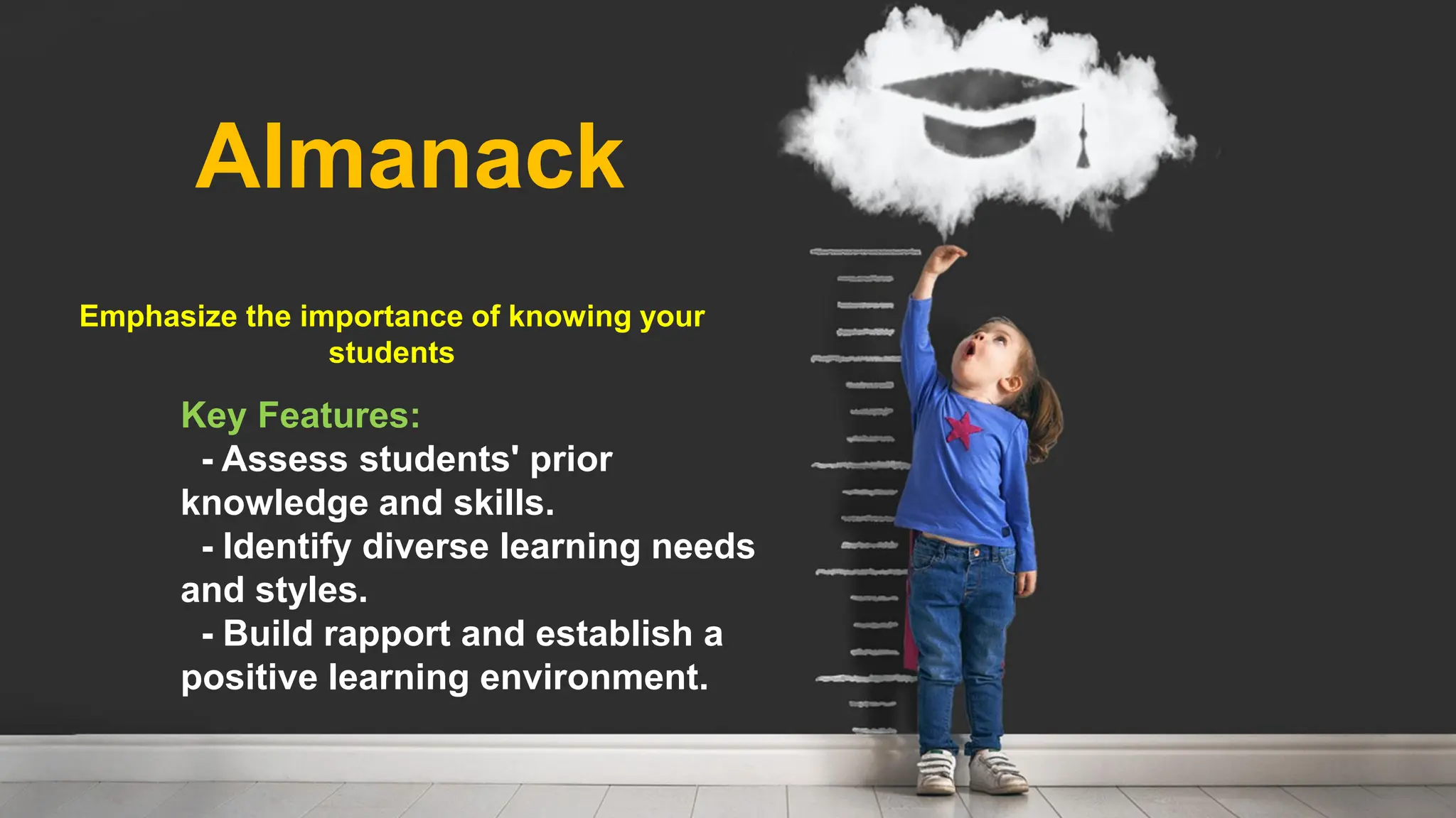 Almanack
Emphasize the importance of knowing your
students
Key Features:
- Assess students' prior
knowledge and skills.
- Identify diverse learning needs
and styles.
- Build rapport and establish a
positive learning environment.
 