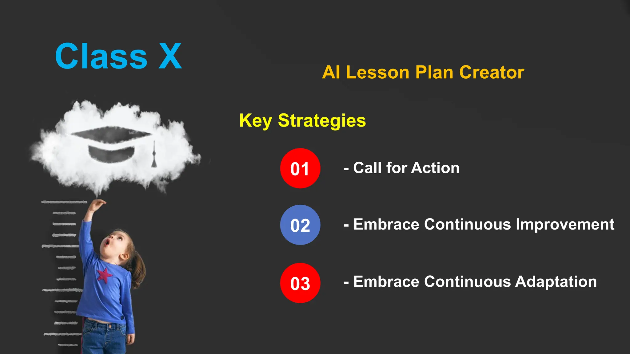 Class X AI Lesson Plan Creator
Key Strategies
- Call for Action
- Embrace Continuous Improvement
- Embrace Continuous Adaptation
01
02
03
 