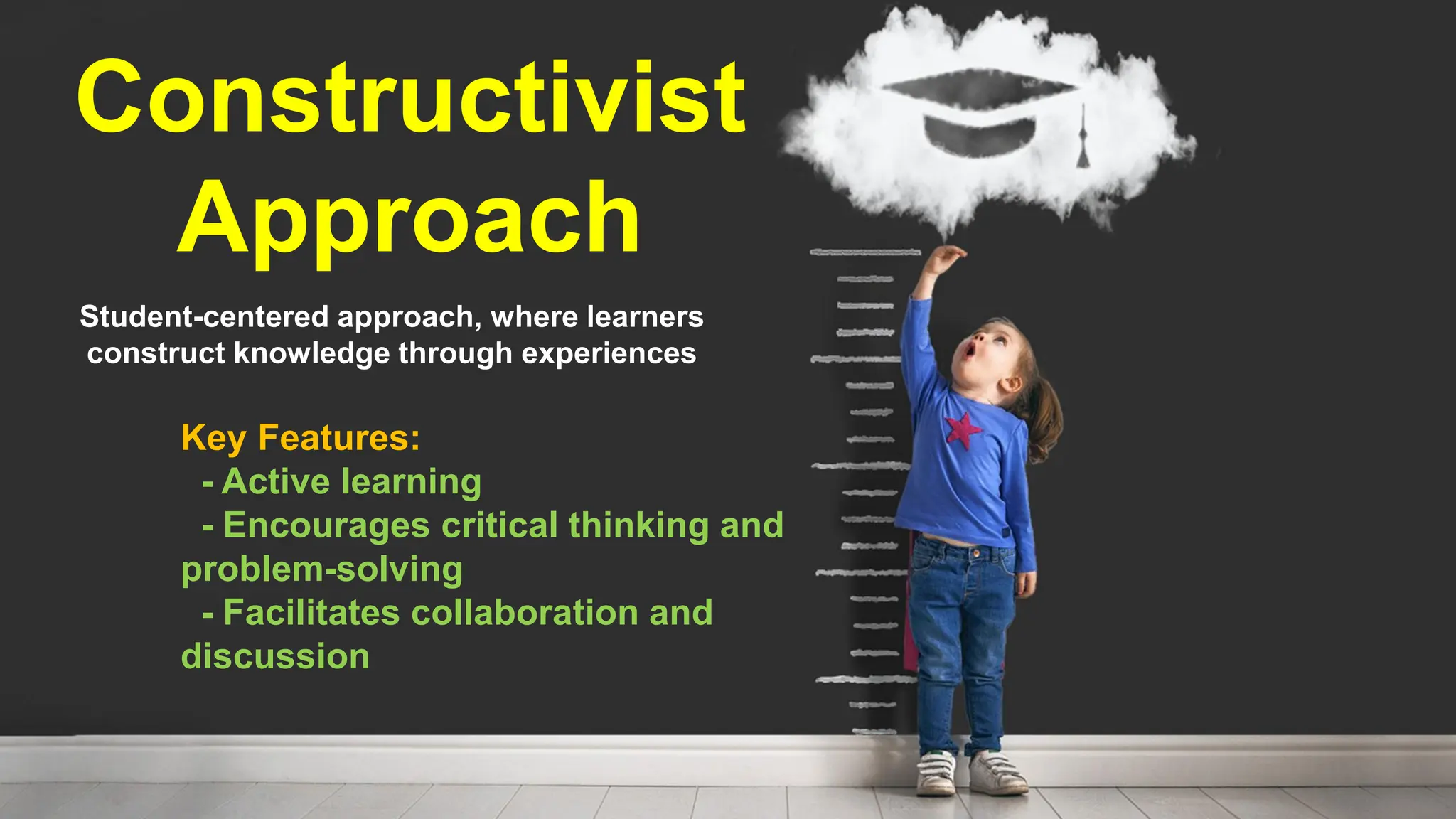 Constructivist
Approach
Student-centered approach, where learners
construct knowledge through experiences
Key Features:
- Active learning
- Encourages critical thinking and
problem-solving
- Facilitates collaboration and
discussion
 