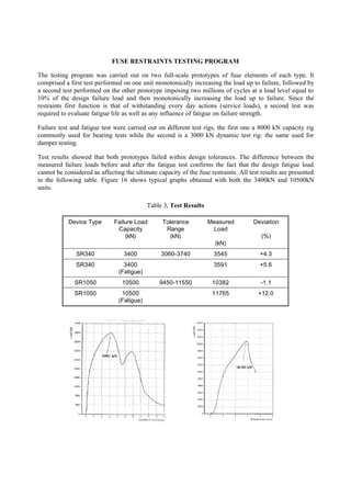 FUSE RESTRAINTS TESTING PROGRAM
The testing program was carried out on two full-scale prototypes of fuse elements of each type. It
comprised a first test performed on one unit monotonically increasing the load up to failure, followed by
a second test performed on the other prototype imposing two millions of cycles at a load level equal to
10% of the design failure load and then monotonically increasing the load up to failure. Since the
restraints first function is that of withstanding every day actions (service loads), a second test was
required to evaluate fatigue life as well as any influence of fatigue on failure strength.
Failure test and fatigue test were carried out on different test rigs, the first one a 8000 kN capacity rig
commonly used for bearing tests while the second is a 3000 kN dynamic test rig: the same used for
damper testing.
Test results showed that both prototypes failed within design tolerances. The difference between the
measured failure loads before and after the fatigue test confirms the fact that the design fatigue load
cannot be considered as affecting the ultimate capacity of the fuse restraints. All test results are presented
in the following table. Figure 16 shows typical graphs obtained with both the 3400kN and 10500kN
units.
Table 3. Test Results
Device Type Failure Load
Capacity
(kN)
Tolerance
Range
(kN)
Measured
Load
(kN)
Deviation
(%)
SR340 3400 3060-3740 3545 +4.3
SR340 3400
(Fatigue)
3591 +5.6
SR1050 10500 9450-11550 10382 -1.1
SR1050 10500
(Fatigue)
11765 +12.0
 