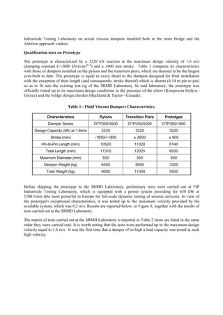 Industriale Testing Laboratory on actual viscous dampers installed both in the main bridge and the
Antirion approach viaduct.
Qualification tests on Prototype
The prototype is characterized by a 3220 kN reaction at the maximum design velocity of 1.6 m/s
(damping constant C=3000 kN·(s/m)0.15
) and a ±900 mm stroke. Table 1 compares its characteristics
with those of dampers installed on the pylons and the transition piers, which are deemed to be the largest
ever-built to date. The prototype is equal in every detail to the dampers designed for final installation
with the exception of their length (and consequently stroke thereof) which is shorter (6.14 m pin to pin)
so as to fit into the existing test rig of the SRMD Laboratory. In said laboratory, the prototype was
officially tested up to its maximum design conditions in the presence of the client (Kinopraxia Gefyra -
Greece) and the bridge design checker (Buckland & Taylor - Canada).
Table 1 - Fluid Viscous Dampers Characteristics.
Characteristics Pylons Transition Piers Prototype
Damper Series OTP350/3500 OTP350/5200 OTP350/1800
Design Capacity (kN) at 1.6m/s 3220 3220 3220
Stroke (mm) -1650/+1850 ± 2600 ± 900
Pin-to-Pin Length (mm) 10520 11320 6140
Total Length (mm) 11310 12025 6930
Maximum Diameter (mm) 500 550 500
Damper Weight (kg) 6500 8500 3300
Total Weight (kg) 9000 11000 5500
Before shipping the prototype to the SRMD Laboratory, preliminary tests were carried out at FIP
Industriale Testing Laboratory, which is equipped with a power system providing for 630 kW at
1200 l/min (the most powerful in Europe for full-scale dynamic testing of seismic devices). In view of
the prototype's exceptional characteristics, it was tested up to the maximum velocity provided by the
available system, which was 0.2 m/s. Results are reported below, in Figure 8, together with the results of
tests carried out at the SRMD Laboratory.
The matrix of tests carried out at the SRMD Laboratory is reported in Table 2 (tests are listed in the same
order they were carried out). It is worth noting that the tests were performed up to the maximum design
velocity equal to 1.6 m/s. It was the first time that a damper of so high a load capacity was tested at such
high velocity.
 