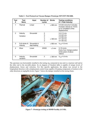 Table 2 - Test Protocol on Viscous Damper Prototype FIP OTP 350/1800.
Test
#
Test
Name
Input Number of
cycles
Stroke Testing conditions
(V = Peak Velocity)
1 Thermal Linear 1 ± 895 mm V<0.05 mm/s for 5 minutes
Increase velocity to 1mm/s
up to completion of the
displacement.
2 Velocity
Variation
Sinusoidal 5
5
5
3
2
± 300 mm
V=0.13 m/s
V=0.40 m/s
V=0.80 m/s
V=1.20 m/s
V=1.60 m/s
3 Full stroke &
Velocity
Sinusoidal or
step loading
1 ± 850 mm Vmax=1.6 m/s
4 Wear Linear 20000 ± 5 mm V=15 mm/s
Every hour change position
of the piston of about
100mm
5 Velocity
variation
Sinusoidal 2 ± 300 mm Vmax=1.6 m/s
The specimen was horizontally installed in the testing rig, connected at one end to a reaction wall and at
the other end to the movable platen. Its six degrees of freedom table is capable of unique levels of
displacement, forces and velocities. For this specific application, the platen was moved in the
longitudinal direction with a displacement control loop capable of keeping components of motion in the
other directions at negligible levels. Figure 7 shows the damper installed on the testing frame.
Figure 7 - Prototype testing at SRMD Facility (UCSD).
 