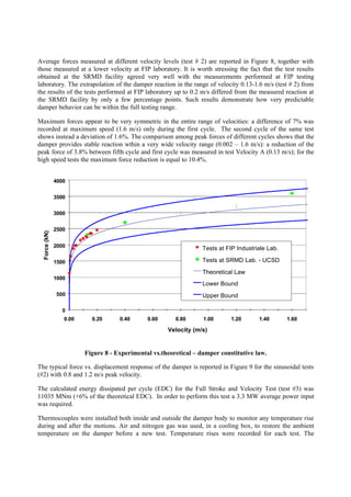 Average forces measured at different velocity levels (test # 2) are reported in Figure 8, together with
those measured at a lower velocity at FIP laboratory. It is worth stressing the fact that the test results
obtained at the SRMD facility agreed very well with the measurements performed at FIP testing
laboratory. The extrapolation of the damper reaction in the range of velocity 0.13-1.6 m/s (test # 2) from
the results of the tests performed at FIP laboratory up to 0.2 m/s differed from the measured reaction at
the SRMD facility by only a few percentage points. Such results demonstrate how very predictable
damper behavior can be within the full testing range.
Maximum forces appear to be very symmetric in the entire range of velocities: a difference of 7% was
recorded at maximum speed (1.6 m/s) only during the first cycle. The second cycle of the same test
shows instead a deviation of 1.6%. The comparison among peak forces of different cycles shows that the
damper provides stable reaction wthin a very wide velocity range (0.002 – 1.6 m/s): a reduction of the
peak force of 3.8% between fifth cycle and first cycle was measured in test Velocity A (0.13 m/s); for the
high speed tests the maximum force reduction is equal to 10.4%.
0
500
1000
1500
2000
2500
3000
3500
4000
0.00 0.20 0.40 0.60 0.80 1.00 1.20 1.40 1.60
Velocity (m/s)
Force(kN)
Tests at FIP Industriale Lab.
Tests at SRMD Lab. - UCSD
Theoretical Law
Lower Bound
Upper Bound
Figure 8 - Experimental vs.theoretical – damper constitutive law.
The typical force vs. displacement response of the damper is reported in Figure 9 for the sinusoidal tests
(#2) with 0.8 and 1.2 m/s peak velocity.
The calculated energy dissipated per cycle (EDC) for the Full Stroke and Velocity Test (test #3) was
11035 MNm (+6% of the theoretical EDC). In order to perform this test a 3.3 MW average power input
was required.
Thermocouples were installed both inside and outside the damper body to monitor any temperature rise
during and after the motions. Air and nitrogen gas was used, in a cooling box, to restore the ambient
temperature on the damper before a new test. Temperature rises were recorded for each test. The
 