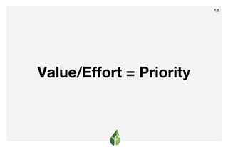 P.25
￣
Value/Effort = Priority
 
