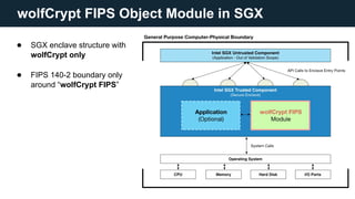 FIPS 140-2 Validations in a Secure Enclave | PDF