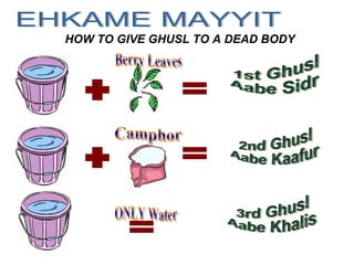 HOW TO GIVE GHUSL TO A DEAD BODY
 