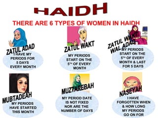 THERE ARE 6 TYPES OF WOMEN IN HAIDH
MY PERIODS
HAVE STARTED
THIS MONTH
MY PERIODS
START ON THE
5TH
OF EVERY
MONTH
MY PERIODS
START ON THE
5TH
OF EVERY
MONTH & LAST
FOR 5 DAYS
I HAVE MY
PERIODS FOR
5 DAYS
EVERY MONTH
MY PERIOD DATE
IS NOT FIXED
NOR ARE THE
NUMBER OF DAYS
I HAVE
FORGOTTEN WHEN
& HOW LONG
MY PERIODS
GO ON FOR
 