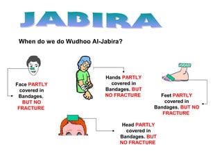 When do we do Wudhoo Al-Jabira?
Face PARTLY
covered in
Bandages.
BUT NO
FRACTURE
Hands PARTLY
covered in
Bandages. BUT
NO FRACTURE Feet PARTLY
covered in
Bandages. BUT NO
FRACTURE
Head PARTLY
covered in
Bandages. BUT
NO FRACTURE