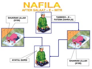 AFTER SALAAT – E – WITR
TASBEEH – E –
FATEMA ZAHRA [A]
SHUKRAN LILLAH
{X100}
AYATUL QURSI SHUKRAN LILLAH
{X100}
 