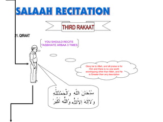 Glory be to Allah, and all praise is for
Him and there is no one worth
worshipping other than Allah, and He
is Greater than any description
YOU SHOULD RECITE
TASBIHATE ARBAA 3 TIMES
 