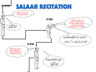 Allah is greater than
anything or anyone
Glory be to Allah, the
Supreme, and all praise is
for Him. O Allah, send your
blessings to Prophet
Muhammad and his family.
Allah hears anyone
who praises Him;
Allah is greater than
anything or anyone
 