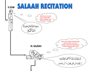 Allah hears anyone
who praises Him;
Allah is greater than
anything or anyone
Glory be to Allah the Most High
and all praise is for Him
O Allah, send your blessings to
Prophet Muhammad and his
family.
 