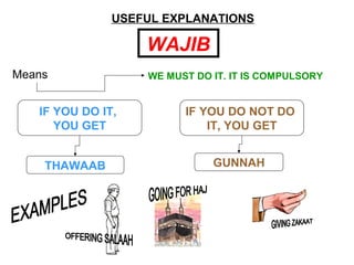 USEFUL EXPLANATIONS
WAJIB
Means
IF YOU DO IT,
YOU GET
WE MUST DO IT. IT IS COMPULSORY
IF YOU DO NOT DO
IT, YOU GET
THAWAAB GUNNAH
 