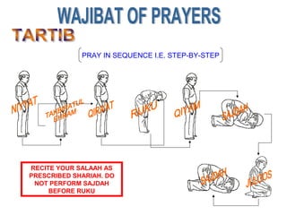 PRAY IN SEQUENCE I.E. STEP-BY-STEP
RECITE YOUR SALAAH AS
PRESCRIBED SHARIAH. DO
NOT PERFORM SAJDAH
BEFORE RUKU
 