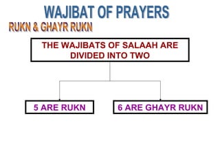 THE WAJIBATS OF SALAAH ARE
DIVIDED INTO TWO
5 ARE RUKN 6 ARE GHAYR RUKN
 