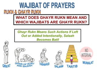 WHAT DOES GHAYR RUKN MEAN AND
WHICH WAJIBATS ARE GHAYR RUKN?
Ghayr Rukn Means Such Actions If Left
Out or Added Intentionally, Salaah
Becomes Batil
 