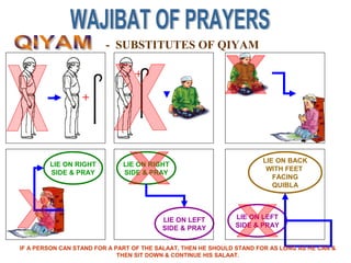 +
+
- SUBSTITUTES OF QIYAM
LIE ON RIGHT
SIDE & PRAY
LIE ON LEFT
SIDE & PRAY
LIE ON RIGHT
SIDE & PRAY
LIE ON LEFT
SIDE & PRAY
LIE ON BACK
WITH FEET
FACING
QUIBLA
IF A PERSON CAN STAND FOR A PART OF THE SALAAT, THEN HE SHOULD STAND FOR AS LONG AS HE CAN &
THEN SIT DOWN & CONTINUE HIS SALAAT.
 