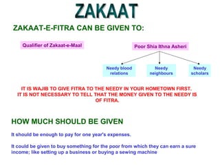 ZAKAAT-E-FITRA CAN BE GIVEN TO:
Qualifier of Zakaat-e-Maal Poor Shia Ithna Asheri
Needy blood
relations
Needy
neighbours
Needy
scholars
HOW MUCH SHOULD BE GIVEN
It should be enough to pay for one year's expenses.
It could be given to buy something for the poor from which they can earn a sure
income; like setting up a business or buying a sewing machine
IT IS WAJIB TO GIVE FITRA TO THE NEEDY IN YOUR HOMETOWN FIRST.
IT IS NOT NECESSARY TO TELL THAT THE MONEY GIVEN TO THE NEEDY IS
OF FITRA.
 