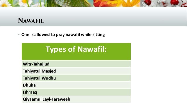 Fiqh of Nawafil