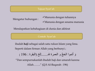 Tujuan Syari’ah
Mengatur hubungan :
Manusia dengan tuhannya
Manusia dengan sesama manusia
Mendapatkan kebahagiaan di dunia dan akhirat
Contoh Syari’ah
ibadah haji sebagai salah satu rukun Islam yang lima.
Seperti dalam firman Allah yang berbunyi ;
‫هلل‬ ‫العمرة‬ ‫و‬ َّ‫ج‬َ‫ح‬‫ال‬ ‫تموا‬َ‫أ‬ َ‫و‬.......‫إلخ‬(‫البقرة‬:196(
“Dan sempurnakanlah ibadah haji dan umarah karena
Allah……..” (Q.S Al-Baqarah : 196)
 