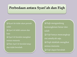 Perbedaan antara Syari’ah dan Fiqh
 Syari’ah tidak akan pernah
salah
 Syari’ah lebih umum dan
luas
 Syari’ah bersifat mengikat
semua manusia
 Dan Syari’ah bersifat tetap
dan tidak berubah.
 fiqh mengandung
kemungkinan benar dan
salah
 Fiqh hanya mencangkup
sisi amaliyah saja.
 Fiqh tidaklah mengikat
semua manusia
 Fiqh dapat berubah
 