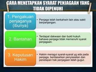 CARA MENETAPKAN SYARAT PENJAGAAN YANG
TIDAK DIPENUHI
• Penjaga telah berkahwin lain atau sakit
berpanjangan.
1. Pengakuan
penjaganya
(ibunya)
• Terdapat dakwaan dan bukti kukuh
bahawa penjaga tidak memenuhi syarat
penjagaan.
2. Bantahan
• Hakim meragui syarat-syarat yg ada pada
penjaga, berdasarkan penyiasatan dan
penetapan hak penjagaan telah gugur.
3. Keputusan
Hakim
 