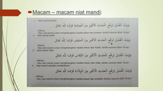 Macam – macam niat mandi:
 