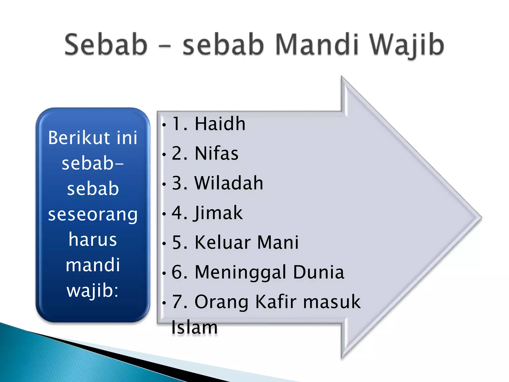 Avoid These Mandi Wajib Mistakes! - pmllkgr