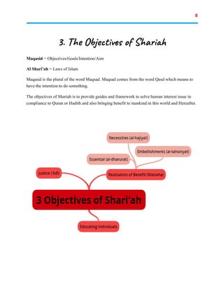 8 
 
3. The Ob e t of Sha
Maqasid = Objectives/Goals/Intention/Aim
Al Shari’ah = Laws of Islam
Maqasid is the plural of the word Maqsad. Maqsad comes from the word Qasd which means to
have the intention to do something.
The objectives of Shariah is to provide guides and framework to solve human interest issue in
compliance to Quran or Hadith and also bringing benefit to mankind in this world and Hereafter.
 
 