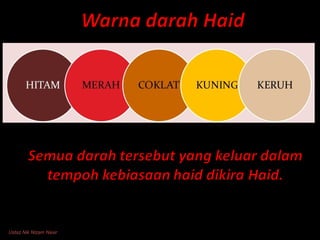 Ustaz Nik Nizam Nasir
 