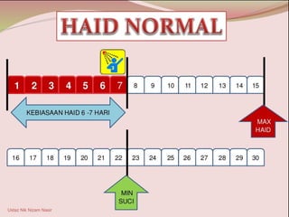 Ustaz Nik Nizam Nasir
 