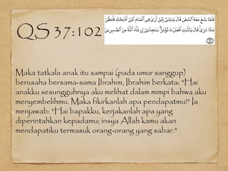 QS 37:102
Maka tatkala anak itu sampai (pada umur sanggup)
berusaha bersama-sama Ibrahim, Ibrahim berkata: "Hai
anakku sesungguhnya aku melihat dalam mimpi bahwa aku
menyembelihmu. Maka fikirkanlah apa pendapatmu!" Ia
menjawab: "Hai bapakku, kerjakanlah apa yang
diperintahkan kepadamu; insya Allah kamu akan
mendapatiku termasuk orang-orang yang sabar."
 