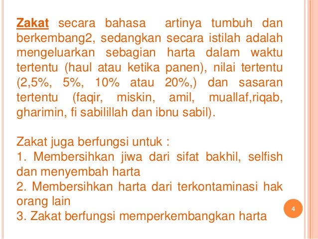 Fiqh Zakat Ppt