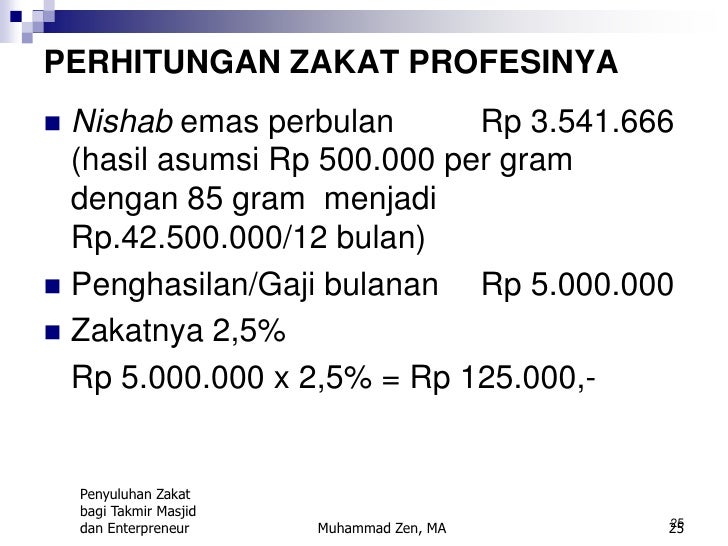 Fiqh Zakat Profesi Muhammad Zen Oc