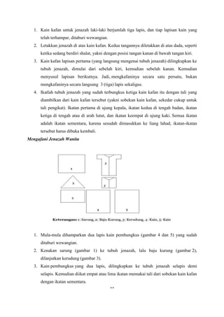 11
1. Kain kafan untuk jenazah laki-laki berjumlah tiga lapis, dan tiap lapisan kain yang
telah terhampar, ditaburi wewangian.
2. Letakkan jenazah di atas kain kafan. Kedua tangannya diletakkan di atas dada, seperti
ketika sedang berdiri shalat, yakni dengan posisi tangan kanan di bawah tangan kiri.
3. Kain kafan lapisan pertama (yang langsung mengenai tubuh jenazah) dilingkupkan ke
tubuh jenazah, dimulai dari sebelah kiri, kemudian sebelah kanan. Kemudian
menyusul lapisan berikutnya. Jadi, mengkafaninya secara satu persatu, bukan
mengkafaninya secara langsung 3 (tiga) lapis sekaligus.
4. Ikatlah tubuh jenazah yang sudah terbungkus ketiga kain kafan itu dengan tali yang
diambilkan dari kain kafan tersebut (yakni sobekan kain kafan, sekedar cukup untuk
tali pengikat). Ikatan pertama di ujung kepala, ikatan kedua di tengah badan, ikatan
ketiga di tengah atau di arah lutut, dan ikatan keempat di ujung kaki. Semua ikatan
adalah ikatan sementara, karena sesudah dimasukkan ke liang lahad, ikatan-ikatan
tersebut harus dibuka kembali.
Mengafani Jenazah Wanita
1. Mula-mula dihamparkan dua lapis kain pembungkus (gambar 4 dan 5) yang sudah
ditaburi wewangian.
2. Kenakan sarung (gambar 1) ke tubuh jenazah, lalu baju kurung (gambar 2),
dilanjutkan kerudung (gambar 3).
3. Kain pembungkus yang dua lapis, dilingkupkan ke tubuh jenazah selapis demi
selapis. Kemudian diikat empat atau lima ikatan memakai tali dari sobekan kain kafan
dengan ikatan sementara.
 