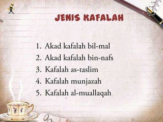 JENIS KAFALAH
 
