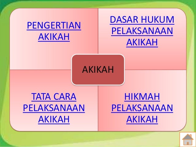 Fiqih kelas 10 smtr.1