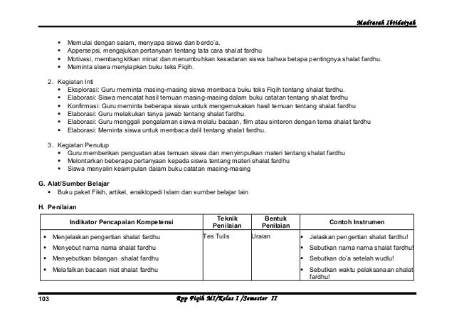 Fiqih kelas 1 smt 2