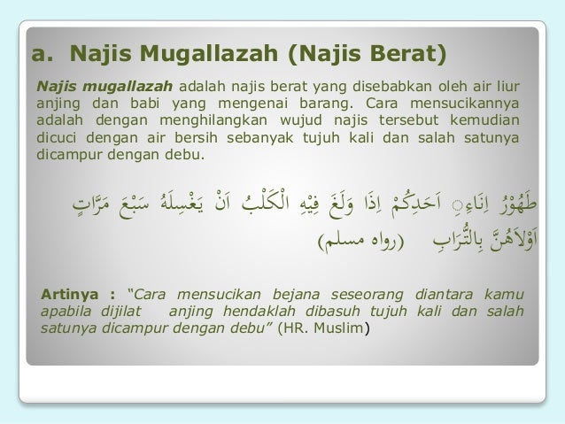 Fiqih Kelas 7 Sm 1 Pelajaran 1