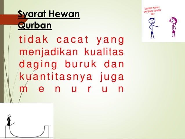 Fiqih qurban dan aqiqoh