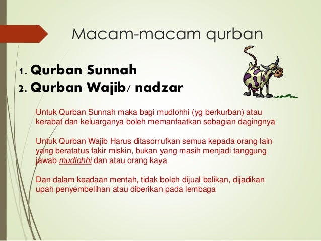 Fiqih qurban dan aqiqoh