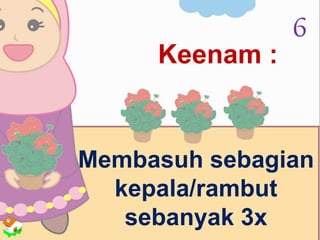 fiqih wudhu.pptx