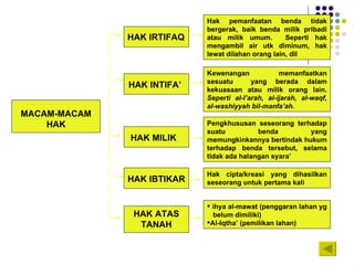 MACAM-MACAM HAK HAK IRTIFAQ HAK MILIK HAK ATAS TANAH Hak pemanfaatan benda tidak bergerak, baik benda milik pribadi atau milik umum.  Seperti hak mengambil air utk diminum, hak lewat dilahan orang lain, dll HAK IBTIKAR HAK INTIFA’ Kewenangan memanfaatkan sesuatu  yang berada dalam kekuasaan atau milik orang lain.  Seperti al-I’arah, al-ijarah, al-waqf, al-washiyyah bil-manfa’ah. Pengkhususan seseorang terhadap suatu benda yang memungkinkannya bertindak hukum terhadap benda tersebut, selama tidak ada halangan syara’ Hak cipta/kreasi yang dihasilkan seseorang untuk pertama kali ihya al-mawat (penggaran lahan yg  belum dimiliki) Al-Iqtha’ (pemilikan lahan) 